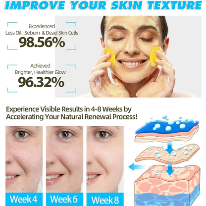 Kojic Acid and Turmeric Cleansing Pads