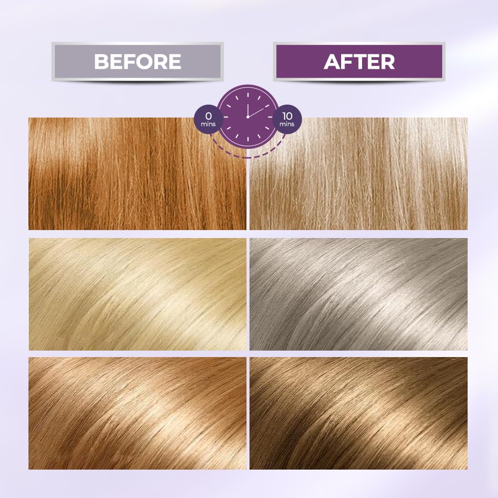 KeratinMask: Farve Og Dybde Reparationslilla Keratin Toning Harmaske